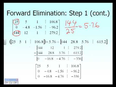 gauss elimination example